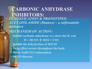 CARBONIC ANHYDRASE INHIBITORS: CLASSIFICATION & PROTOTYPES: ACETAZOLAMIDE (Diamox) – a sulfonamide derivative MECHANISM OF ACTION: Inhibit carbonic anhydrase w/c slows the ff. rxn: H + HCO3    H2O + CO2 Inhibit the dehydration of H2C03 Drug effect occurs throughout the body Block NaHCO3 reabsorption HCO3 diuresis 