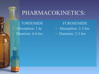 PHARMACOKINETICS: TORSEMIDE Absorption: 1 hr Duration: 4-6 hrs FUROSEMIDE Absorption: 2-3 hrs Duration: 2-3 hrs 