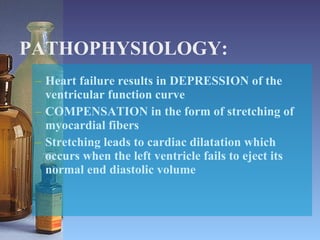 PATHOPHYSIOLOGY: Heart failure results in DEPRESSION of the ventricular function curve COMPENSATION in the form of stretching of myocardial fibers  Stretching leads to cardiac dilatation which occurs when the left ventricle fails to eject its normal end diastolic volume 