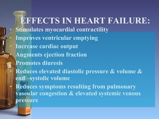 EFFECTS IN HEART FAILURE: Stimulates myocardial contractility Improves ventricular emptying Increase cardiac output Augments ejection fraction Promotes diuresis Reduces elevated diastolic pressure & volume & end –systolic volume Reduces symptoms resulting from pulmonary vascular congestion & elevated systemic venous pressure 