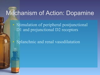 Mechanism of Action:  Dopamine   Stimulation of peripheral postjunctional D1 and prejunctional D2 receptors Splanchnic and renal vasodilatation   