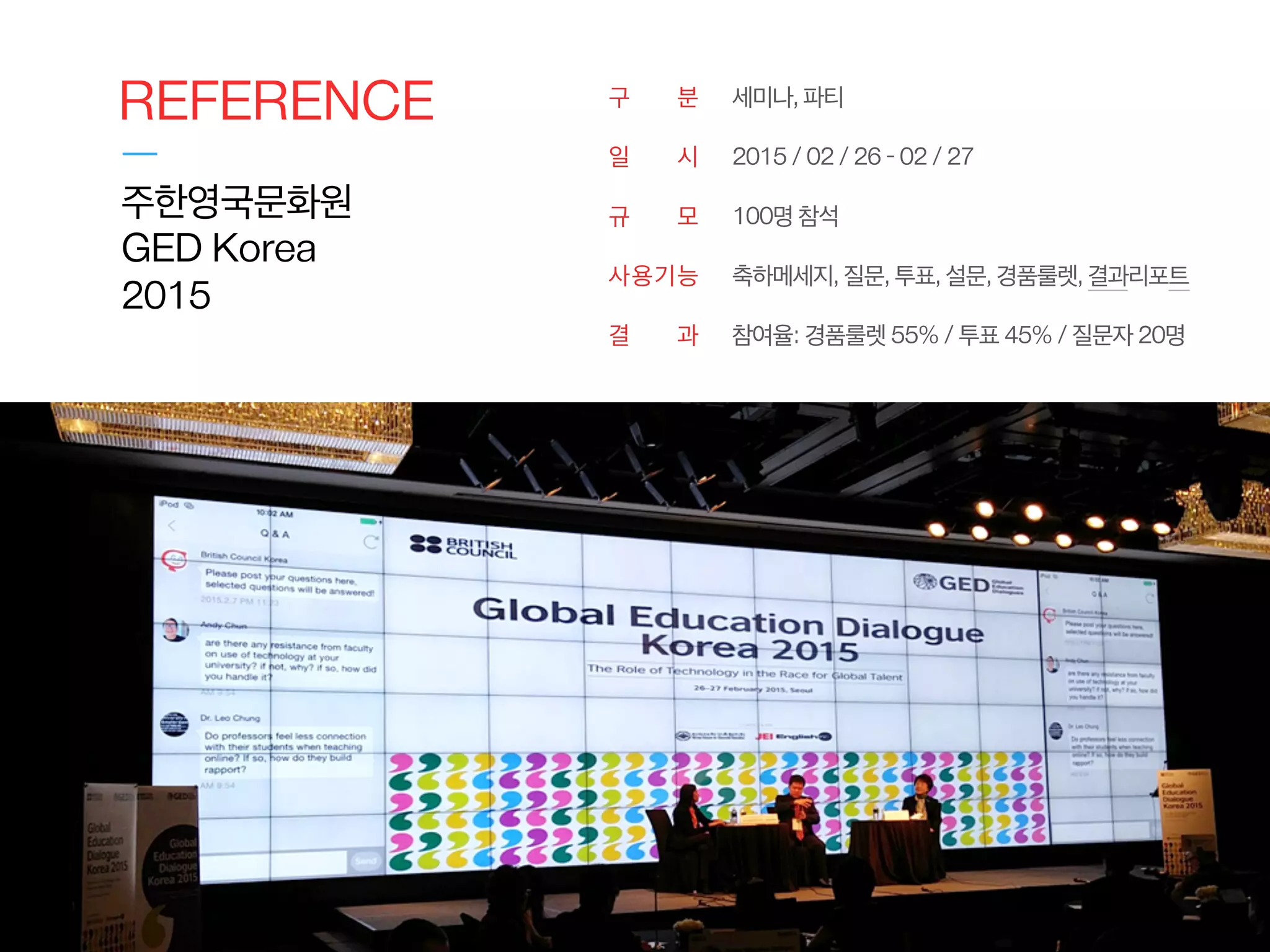 Arthrex Korea
REFERENCE 의료세미나
2015 / 02 / 07
100명 참석
질문, 설문, 푸쉬메세지, 축하메세지, 경품룰렛,
결과리포트
행사에 대한 만족도 95%
(Very good  Excellent)
구 분
일 시
규 모
사용기능
결 과
 