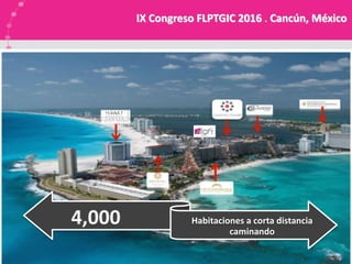 Habitaciones a corta distancia
caminando
IX Congreso FLPTGIC 2016 . Cancún, México
 