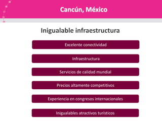 Infraestructura
Servicios de calidad mundial
Precios altamente competitivos
Excelente conectividad
Inigualables atractivos turísticos
Experiencia en congresos internacionales
Inigualable infraestructura
Cancún, México
 