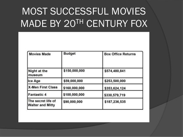 Conglomerate case study 08 picture