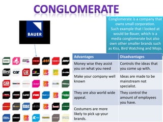 Conglomerate is a company that
owns small corporation.
Such example that I looked at
would be Bauer, which is a
media conglomerate but also
own other smaller brands such
as Kiss, Bird Watching and Mojo.
Advantages Disadvantages
Money wise they assist
you on what you need
Controls the ideas that
you come up with.
Make your company well
known
Ideas are made to be
mainstream not
specialist.
They are also world wide
appeal.
They control the
amount of employees
you have.
Costumers are more
likely to pick up your
brands.
 