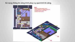 Sử dụng thông tin công trình phục vụ quá trình thi công.
 