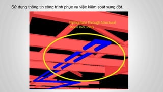 Sử dụng thông tin công trình phục vụ việc kiểm soát xung đột.
 