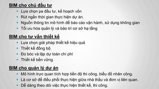 BIM cho chủ đầu tư
 Lựa chọn pa đầu tư, kế hoạch vốn
 Rút ngắn thời gian thực hiện dự án.
 Nguồn thông tin mô hình để báo cáo vận hành, sử dụng không gian
 Tối ưu hóa quản lý và bảo trì cơ sở hạ tầng
BIM cho tư vấn thiết kế
 Lựa chọn giải pháp thiết kế hiệu quả
 Thiết kế đồng bộ
 Đo bóc và lập dự toán chí phí
 Thiết kế bền vững
BIM cho quản lý dự án
 Mô hình trực quan tích hợp tiến độ thi công, biểu đồ nhân công.
 Là cơ sở để điều phối thực hiện giữa nhà thầu và đơn vị liên quan.
 Dễ dàng theo dõi việc thực hiện thiết kế, thi công.
 