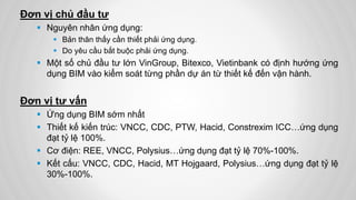 Đơn vị chủ đầu tư
 Nguyên nhân ứng dụng:
 Bản thân thấy cần thiết phải ứng dụng.
 Do yêu cầu bắt buộc phải ứng dụng.
 Một số chủ đầu tư lớn VinGroup, Bitexco, Vietinbank có định hướng ứng
dụng BIM vào kiểm soát từng phần dự án từ thiết kế đến vận hành.
Đơn vị tư vấn
 Ứng dụng BIM sớm nhất
 Thiết kế kiến trúc: VNCC, CDC, PTW, Hacid, Constrexim ICC…ứng dụng
đạt tỷ lệ 100%.
 Cơ điện: REE, VNCC, Polysius…ứng dụng đạt tỷ lệ 70%-100%.
 Kết cấu: VNCC, CDC, Hacid, MT Hojgaard, Polysius…ứng dụng đạt tỷ lệ
30%-100%.
 