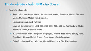 Thí dụ về tiêu chuẩn BIM cho đơn vị
 Cấu trúc phân cấp
 Revit : Grid and Level Model, Architectural Model, Structural Model, Electrical
Model, Plumping Model, HVAC Model…
 Navisworks : nwc, nwd, nwf files
 Level of Development : LOD 100, 200, 300, 400, 500 for Architectural Model,
Structural Model, Electrical Model…
 3D Coordination Plan : Origin of the project, Project Base Point, Survey Point,
True North, Linking Model, Shared Coordinates, Clash Detection
 Data Coordination Plan : Workset, Central Files, Local File, File Location
 