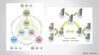 (Nguồn : internet).
 