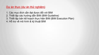 Dự án thực (dự án thử nghiệm)
1. Các mục đích cần đạt được đối với BIM
2. Thiết lập các hướng dẫn BIM (BIM Guideline)
3. Thiết lập bản kế hoạch thực hiện BIM (BIM Execution Plan)
4. Hỗ trợ về mô hình & kỹ thuật BIM
 