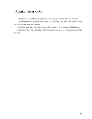 61
TÀI LI U THAM KH O
1. Hoàng Kim Giao, 2003. Công ngh c y truy n phôi gia súc, NXB Khoa h c K thu t.
2. Nguy n ình Gi u, Nguy n Chi Mai, Tr n Th Vi t H ng, 1999. Sinh lí h c ngư i và ng
v t. NXB i h c Khoa h c T nhiên.
3. Phan Kim Ng c, H Huỳnh Thùy Dương, 2000. Sinh h c c a s sinh s n. NXB Giáo d c.
4. Phan Kim Ng c, Ph m Văn Phúc, 2007. Công ngh sinh h c trên ngư i và ng v t. NXB
Giáo d c.
 