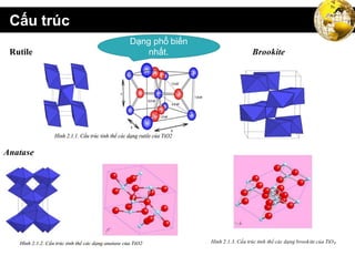 Cong nghe titandioxit ti o2 vat lieu xuc tac quang | PPT