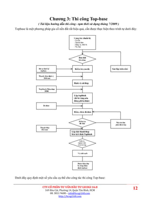 Chương 3: Thi công Top-base
                  ( Tài liệu hướng dẫn thi công - tạm thời sử dụng tháng 7/2009 )
Topbase là một phương pháp gia cố nền đất rất hiệu quả, cần được thực hiện theo trình tự dưới đây:




Dưới đây quy định một số yêu cầu cụ thể cho công tác thi công Top-base:


                      CTY CỔ PHẦN TƯ VẤN ĐẦU TƯ LICOGI 16.8
                        169 Bàu Cát, Phường 14, Quận Tân Bình, HCM
                                                                                              12
                            08. 3811 9608 – info@licogi168.com
                                    http://licogi168.com
 