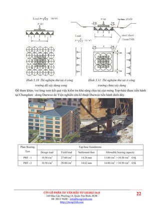 Hình 3.10. Thí nghiệm thử tải ở công                  Hình 3.11. Thí nghiệm thử tải ở công
                   trường đã xây dựng xong                              trường chưa xây dựng
Để tham khảo, vui lòng xem kết quả việc kiểm tra khả năng chịu tải của móng Top-base được tiến hành
tại Chungdam –dong Daewoo do Viện nghiên cứu kĩ thuật Daewoo tiến hành dưới đây.




   Plate Bearing                                     Top-base foundations
       Test           Design load      Yield load    Settlement then         Allowable bearing capacity

      PBT - 1          10.50 t/m2      27.60 t/m2      14.29 mm             13.80 t/m2 > 10.50 t/m2   O.K

      PBT - 2          10.50 t/m2      28.00 t/m2      14.62 mm             14.00 t/m2 > 10.50 t/m2   O.K




                         CTY CỔ PHẦN TƯ VẤN ĐẦU TƯ LICOGI 16.8
                           169 Bàu Cát, Phường 14, Quận Tân Bình, HCM
                                                                                                            22
                               08. 3811 9608 – info@licogi168.com
                                       http://licogi168.com
 