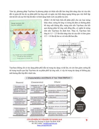 Tóm lại, phương pháp Top-base là phương pháp cải thiện nền đất làm tăng khả năng chịu tải của nền
đất và giảm độ lún do sự phân phối lại ứng suất và ngăn cản biến dạng ngang thông qua việc thiết lập
nên hệ kết cấu tạo bởi lớp đá dăm và hình dạng bánh xích của phần trụ nón.
                                            (Hình 1.4) thể hiện biểu đồ phân phối cho các loại móng
                                            khác nhau: móng bê tông và móng đá dăm có đường phân
                                            bố ứng suất không đều, móng trên nền Top-base cho kết
                                            quả đường phân bố ứng suất đồng đều, có nghĩa là móng
                                            trên nền Top-base ổn định hơn. Thực tế, Top-base làm
                                            tăng từ 1,5 ÷ 2,5 lần khả năng chịu tải của nền và làm giảm
                                            1/2 ÷ 1/4 lần độ lún so với nền đất ban đầu.




Top-base không chỉ có tác dụng phân phối đều tải trọng tác dụng và độ lún, nó còn làm giảm cường độ
tải trọng truyền qua lớp Top-base do sự phân phối lại ứng suất, vì vậy tải trọng tác dụng sẽ không gây
ảnh hưởng đến lớp đất ở dưới sâu.




                      CTY CỔ PHẦN TƯ VẤN ĐẦU TƯ LICOGI 16.8
                        169 Bàu Cát, Phường 14, Quận Tân Bình, HCM
                                                                                                 9
                            08. 3811 9608 – info@licogi168.com
                                    http://licogi168.com
 