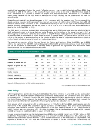 http://dx.doi.org10.1787/888932622680
resulted, had a positive eﬀect on the country’s foreign currency reserves. At the beginning of June 2011, they
amounted to USD 1.473 billion, or 8.3 weeks of import cover while at the end of 2010 they had stood at
USD 1.297 billion, or 7.2 weeks of imports. In August 2011, they fell to USD 1.375 billion, or 7.5 weeks of
import cover because of the high level of spending in foreign currency by the government to meet its
commitments.
Flows of private capital from abroad increased in 2011 compared with the previous year. The recovery of the
global economy impacted on the prices of raw materials and foreign direct investment (FDI) rose from USD 1.5
billion in 2010 to USD 1.649 billion in 2011. But the level may drop in 2012 in the light of the confused internal
political situation. Development aid also fell, from 14.1% of GDP in 2010 to 8.9% in 2011, and is expected to
drop further to 6.6% of GDP in 2012.
The DRC wants to improve its integration into world trade and in 2010 undertook with the aid of the World
Bank a diagnostic study to draw up its trade policy. Drawing on the ﬁndings of the study it set up in 2011 a
steering group to introduce a one-stop shop reform to simplify foreign trade operations, stimulate growth and
increase the rate of mobilisation of public revenues linked to foreign trade. The reform should result in 2013 in
a drop in the number of services involved at the frontier, a fall in the level of customs duties and the creation of
a mixed public-private company to handle pre-customs operations.
The country is a member of the Common Market for Eastern and Southern Africa (COMESA), and in 2011
entered the capital of the COMESA trade and development bank ZEP (preferential exchange zone). At present it
can call on a number of instruments to develop trade, in particular the agreement with the World Trade
Organization (WTO) on customs valuation processes.
Table 4: Current Account (percentage of GDP)
2003 2006 2007 2008 2009 2010 2011 2012 2013
Trade balance 2.5 0.4 8.9 -1 -5.2 6 3.8 9.4 7
Exports of goods (f.o.b.) 24.1 33.3 61.6 55.2 39.2 63.8 63.7 61.5 60.5
Imports of goods (f.o.b.) 21.6 32.9 52.7 56.2 44.4 57.8 59.9 52.1 53.5
Services -4.3 -5.2 -12.3 -13.6 -10.5 -16.1 -13.2 -10.6 -8.3
Factor income -4 -5.3 -6.4 -11.1 -7 -8 -7.3 -7 -6.2
Current transfers 6.7 8.1 8.2 8.8 12.2 6.4 6.4 5.3 4.5
Current account balance 0.9 -2.1 -1.5 -17 -10.5 -11.7 -10.3 -3 -3
Figures for 2010 are estimates; for 2011 and later are projections.
Debt Policy
Achieving completion point in the Heavily Indebted Poor Countries initiative in June 2010 and the continuation
of reforms in the ﬁelds of economic and political governance made possible the cancellation of a large part of
foreign debt (USD 12.3 billion), in particular after bilateral negotiations with some creditor countries (Belgium,
the United States, France, Italy and the Netherlands). The savings made by this cancellation both reduced the
cost of external debt and made possible the financing of projects in the education and health fields.
Debt service, which amounted to 6.4% of public revenues in 2010, fell to 2.6% in 2011, creating extra room for
manoeuvre in the budget. The cancellation agreed by France should ﬁnance a fund aimed at environmental
protection. There were no plans for reimbursing service of the debt owed to the IMF in 2011. Only interest of
USD 2.7 million was planned against USD 1.8 million envisaged. The African Development Bank (AfDB) reduced
in 2011 service on its credit to the DRC in a sum of USD 1 billion.
Interest on domestic debt grew sharply between June 2010 and June 2011, rising from CDF 10.7 billion to CDF
68.2 billion. This growth was the result of carrying over arrears from 2007. In September 2011, following talks
between the government and the Kinshasa Club on possible alleviations of the debts owed to it by the DRC, the
payment of arrears of the Club’s debt were restructured. A danger of further indebtedness remains since the
African Economic Outlook 2012 8 | © AfDB, OECD, UNDP, UNECA
 