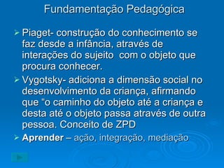 Fundamentação Pedagógica Piaget- construção do conhecimento se faz desde a infância, através de interações do sujeito  com o objeto que procura conhecer. Vygotsky- adiciona a dimensão social no desenvolvimento da criança, afirmando que “o caminho do objeto até a criança e desta até o objeto passa através de outra pessoa. Conceito de ZPD Aprender  –  ação, integração, mediação 