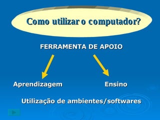 Como utilizar o computador? FERRAMENTA DE APOIO Aprendizagem Ensino Utilização de ambientes/softwares 