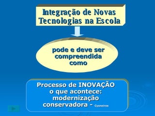 Integração de Novas Tecnologias na Escola pode e deve ser compreendida como Processo de INOVAÇÃO o que acontece: modernização conservadora -  Cysneiros 