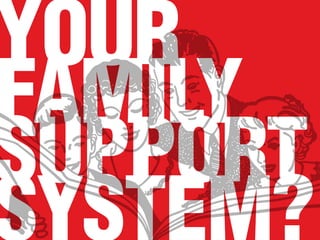 YOUR
FAMILY
SUPPORT
SYSTEM?
 
