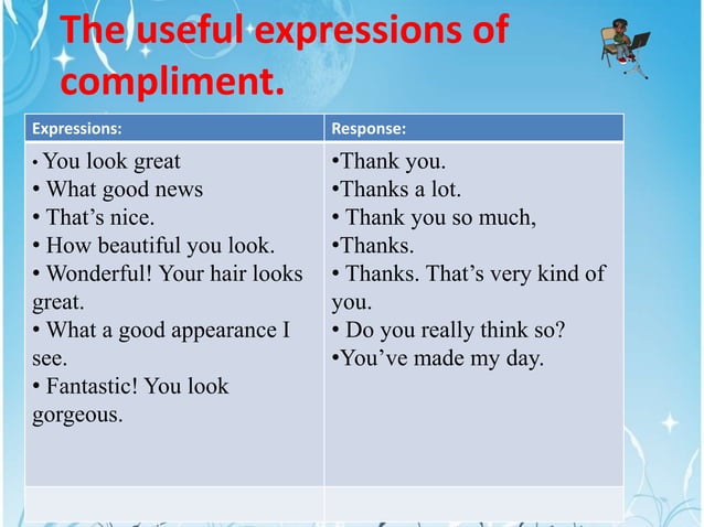 CONGRATULATION AND COMPLEMENTING.pptx