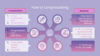 Congratulation and Compliment Expression | PPTX