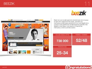 BEEZIK                                                             11

            Beezik est une nouvelle approche révolutionnaire de la musique
            en ligne dont l'objectif est très simple : permettre aux
            internautes de télécharger gratuitement et en toute légalité de la
            musique ! Entre plateformes de téléchargement gratuites mais
            illégales et sites légaux mais payants, la majorité des
            internautes a choisi la première solution.




              VOLUME EMAILS OPTIN                    FEMMES / HOMMES




                738 000                               52/48
                   TRANCHE AGE




                 25-34


juin 2012
 