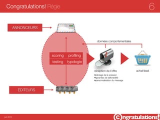 Congratulations! Régie                                                                   6
            ANNONCEURS


                                                 données comportementales




                         scoring   proﬁling
                         testing   typologie

                                               réception de l’offre           achat/lead
                                               •pilotage de la pression
                                               •garanties de délivrabilité
                                               •personnalisation du message


              EDITEURS




juin 2012
 