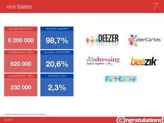 nos bases                                                                 7
     VOLUME EMAILS OPTIN                              TAUX MOY. DELIVERY




    6 200 000                                         98,7%
     OUVREURS SUR 1 MOIS                           TAUX MOY. OUVERTURES




        620 000                                       20,6%
    CLIQUEURS SUR 1 MOIS                                  TAUX MOY. CLICS




        230 000                                           2,3%


Données moyennes relevées en octobre 2012 sur Cabestan.


juin 2012
 