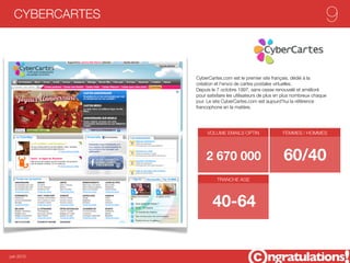 CYBERCARTES                                                                  9

                CyberCartes.com est le premier site français, dédié à la
                création et l'envoi de cartes postales virtuelles.
                Depuis le 7 octobre 1997, sans cesse renouvelé et amélioré
                pour satisfaire les utilisateurs de plus en plus nombreux chaque
                jour. Le site CyberCartes.com est aujourd'hui la référence
                francophone en la matière.




                     VOLUME EMAILS OPTIN                  FEMMES / HOMMES




                    2 670 000                              60/40
                          TRANCHE AGE




                        40-64


juin 2012
 