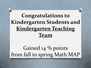 Congratulations to
Kindergarten Students and
  Kindergarten Teaching
          Team

     Gained 14 % points
from fall to spring Math MAP
 