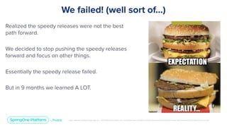 Congratulations, You’ve Failed! Continuously Learning Through Failed Experiments