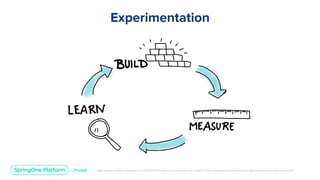 Congratulations, You’ve Failed! Continuously Learning Through Failed Experiments