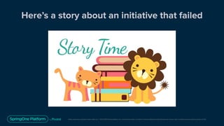 Congratulations, You’ve Failed! Continuously Learning Through Failed Experiments