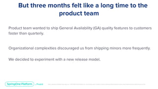 Congratulations, You’ve Failed! Continuously Learning Through Failed Experiments