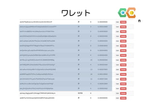 ワレット
 