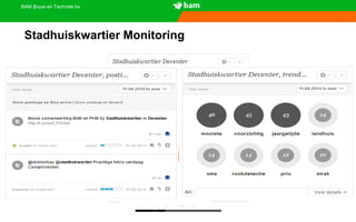 BAM Bouw en Techniek bv
Stadhuiskwartier Monitoring
 