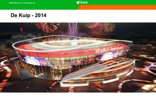 BAM Bouw en Techniek bv
De Kuip - 2014
Erkenning van het
luisteren én
communicatie over de
sentimenten bij de
supporters
 