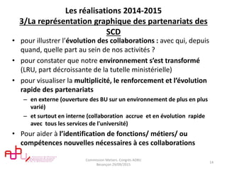 Les réalisations 2014-2015
3/La représentation graphique des partenariats des
SCD
Commission Metiers. Congrès ADBU
Besançon 29/09/2015
14
• pour illustrer l’évolution des collaborations : avec qui, depuis
quand, quelle part au sein de nos activités ?
• pour constater que notre environnement s’est transformé
(LRU, part décroissante de la tutelle ministérielle)
• pour visualiser la multiplicité, le renforcement et l’évolution
rapide des partenariats
– en externe (ouverture des BU sur un environnement de plus en plus
varié)
– et surtout en interne (collaboration accrue et en évolution rapide
avec tous les services de l'université)
• Pour aider à l’identification de fonctions/ métiers/ ou
compétences nouvelles nécessaires à ces collaborations
 