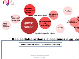 Collaborations externes à l’université (classiques)
Commission Metiers. Congrès ADBU
Besançon 29/09/2015
17
 