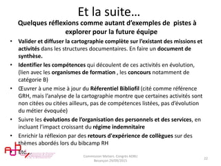 Et la suite…
Quelques réflexions comme autant d’exemples de pistes à
explorer pour la future équipe
• Valider et diffuser la cartographie complète sur l’existant des missions et
activités dans les structures documentaires. En faire un document de
synthèse.
• Identifier les compétences qui découlent de ces activités en évolution,
(lien avec les organismes de formation , les concours notamment de
catégorie B)
• Œuvrer à une mise à jour du Réferentiel Bibliofil (cité comme référence
GRH, mais l’analyse de la cartographie montre que certaines activités sont
non citées ou citées ailleurs, pas de compétences listées, pas d’évolution
du métier évoquée)
• Suivre les évolutions de l’organisation des personnels et des services, en
incluant l’impact croissant du régime indemnitaire
• Enrichir la réflexion par des retours d'expérience de collègues sur des
thèmes abordés lors du bibcamp RH
• Etc….
Commission Metiers. Congrès ADBU
Besançon 29/09/2015
22
 