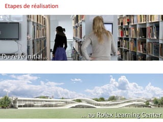 Etapes de réalisation …  au Rolex Learning Center Du rêve initial… 