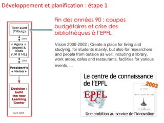 Développement et planification : étape 1 Vision 2000-2002 : Create a place for living and studying, for students mainly, but also for researchers and people from outside as well, including a library, work areas, cafes and restaurants, facilities for various events, ...   Fin des années 90 : coupes budgétaires et crise des bibliothèques à l’EPFL 