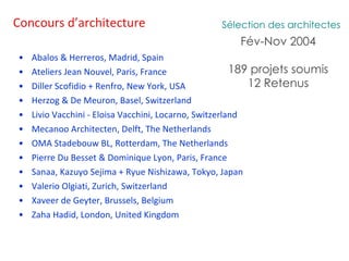 Concours d’architecture Abalos & Herreros, Madrid, Spain Ateliers Jean Nouvel, Paris, France Diller Scofidio + Renfro, New York, USA Herzog & De Meuron, Basel, Switzerland Livio Vacchini - Eloisa Vacchini, Locarno, Switzerland Mecanoo Architecten, Delft, The Netherlands OMA Stadebouw BL, Rotterdam, The Netherlands Pierre Du Besset & Dominique Lyon, Paris, France Sanaa, Kazuyo Sejima + Ryue Nishizawa, Tokyo, Japan Valerio Olgiati, Zurich, Switzerland Xaveer de Geyter, Brussels, Belgium Zaha Hadid, London, United Kingdom Sélection des architectes Fév-Nov 2004 189 projets soumis 12 Retenus 