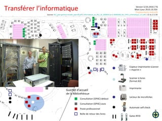 Transférer l’informatique Copieur-imprimante-scanner « myprint » Scanner à livres (format A3) Imprimante Lecteur de microfiches Guichet d’accueil de la Bibliothèque Automate self-check Gates RFID Consultation (OPAC) debout Consultation (OPAC) assis Poste professionnel Boîte de retour des livres Version 12.01.2010 / TG Mise à jour 29.01.10 /GV  Emplacements indicatifs Sources:  RLC_plan-general-meuble_sept-09.pdf  |  informatique_au_RLC_v6_2009824.xls  |  20090309_RLC_RFID_schematique_v11.pdf  |  CE du 2.11.09   