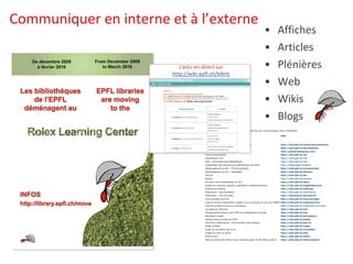 Communiquer en interne et à l’externe Affiches Articles Plénières Web Wikis Blogs 