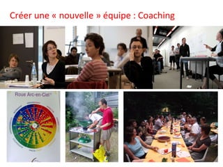 Créer une « nouvelle » équipe : Coaching 